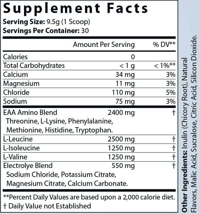Premium Sports Nutrition MAX AID EAA's MAX AID EAA's