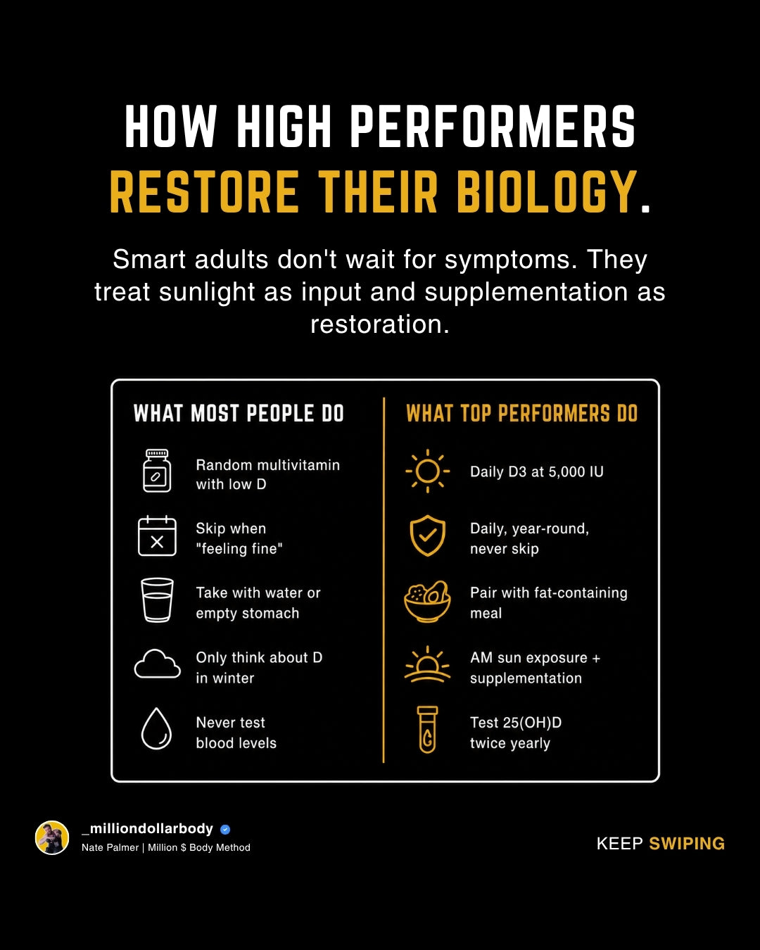 You Can't Out-Train a Vitamin D Deficiency: Why Your Strength Gains Might Be Capped by a Hormone, Not Your Program