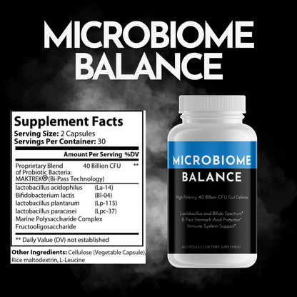 General Health Microbiome Balance Microbiome Balance