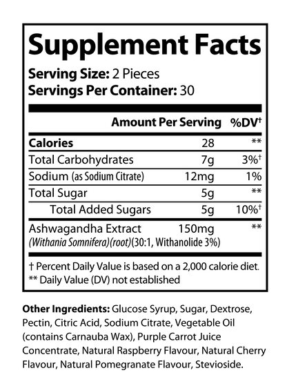 Million Dollar Body Labs Ashwagandha & Zinc Gummies Ashwagandha & Zinc Gummies