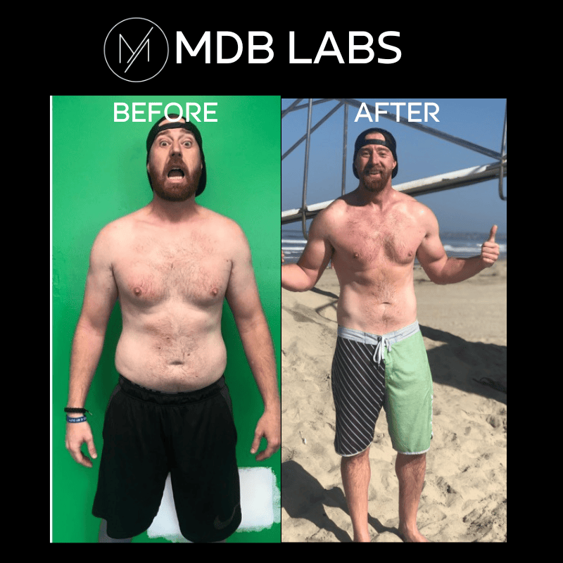 Million Dollar Body Labs MDB Prime MDB Prime