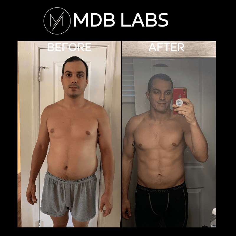 Million Dollar Body Labs MDB Prime MDB Prime