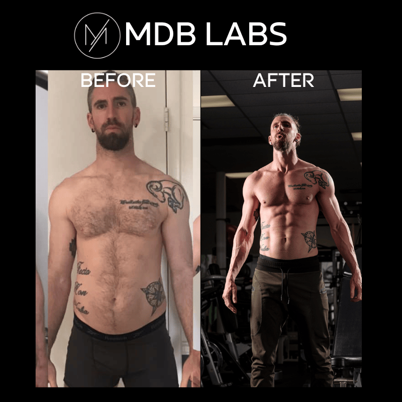 Million Dollar Body Labs MDB Prime MDB Prime