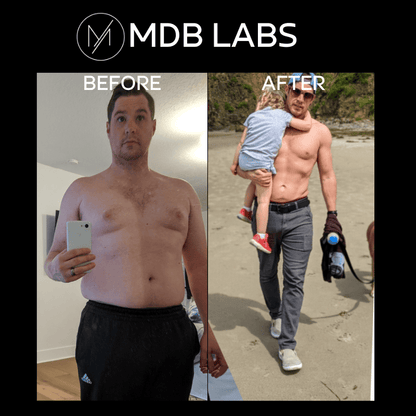 Million Dollar Body Labs MDB Prime MDB Prime