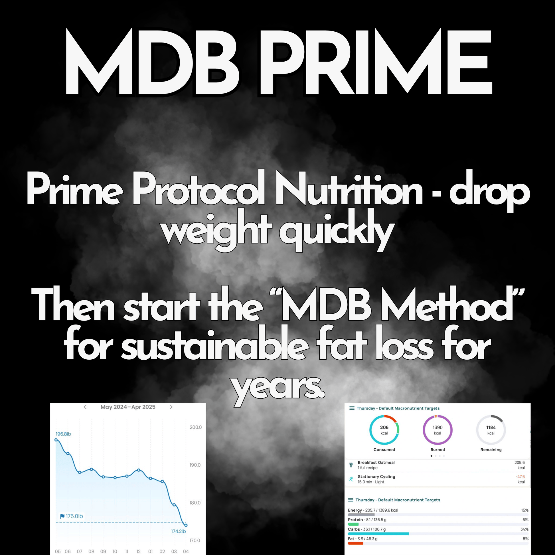 Million Dollar Body Labs MDB Prime MDB Prime