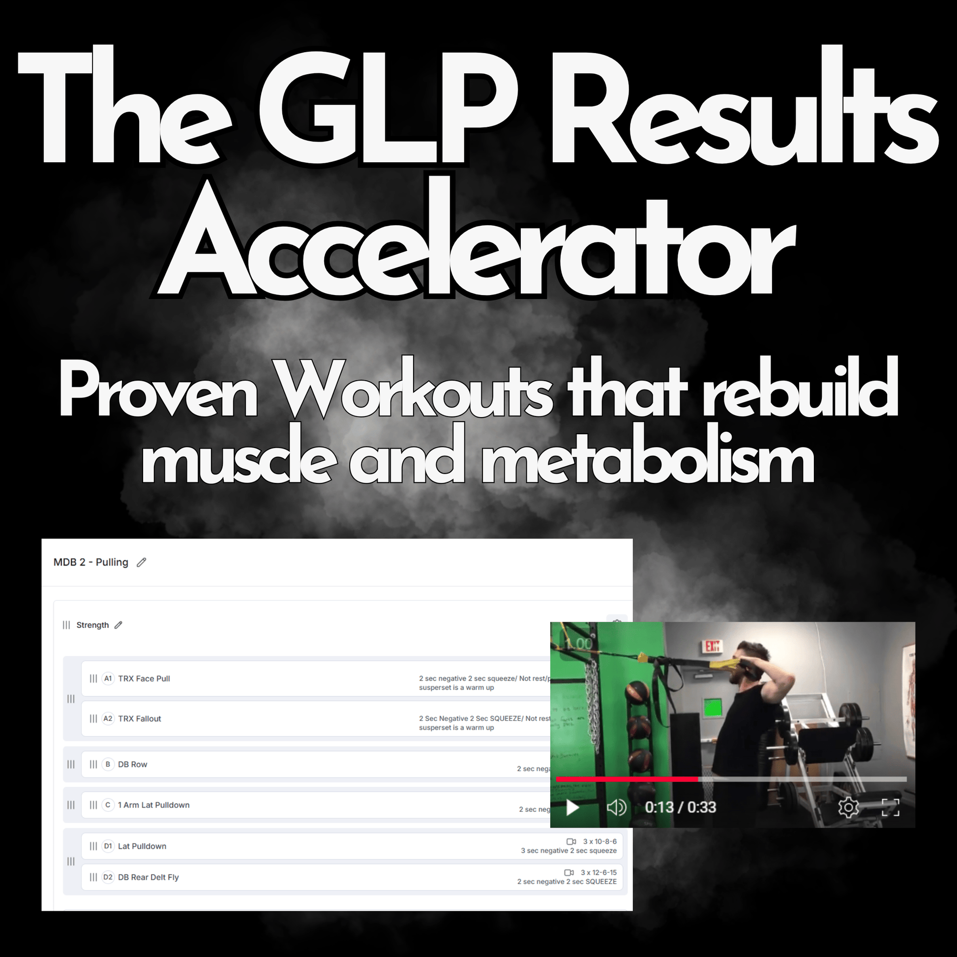 Million Dollar Body Labs The GLP Results Accelerator The GLP Results Accelerator