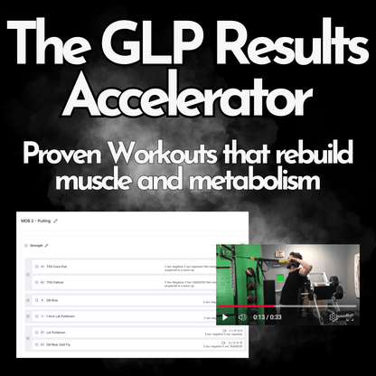 Million Dollar Body Labs The GLP Results Accelerator The GLP Results Accelerator