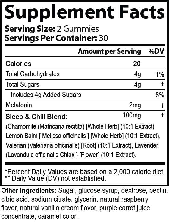 Nootropics Lights Out Gummies Lights Out Gummies