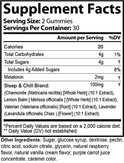 Nootropics Lights Out Gummies Lights Out Gummies