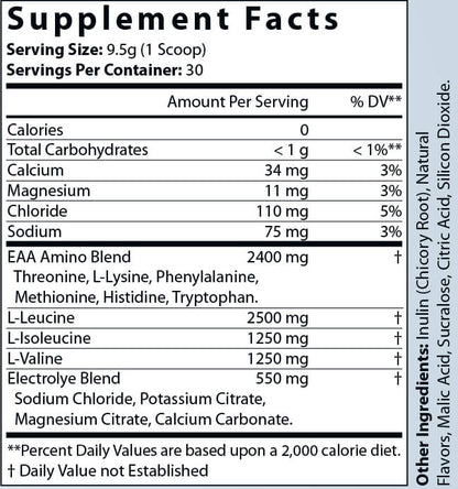 Premium Sports Nutrition MAX AID EAA's MAX AID EAA's