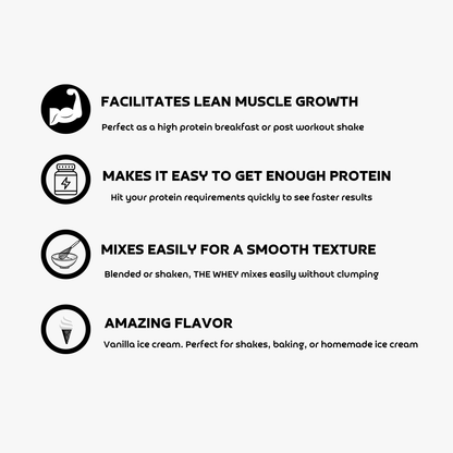 Premium Sports Nutrition THE WHEY THE WHEY