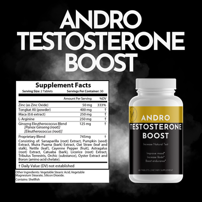 Test Boost Thermogenic Fat Burn Stack