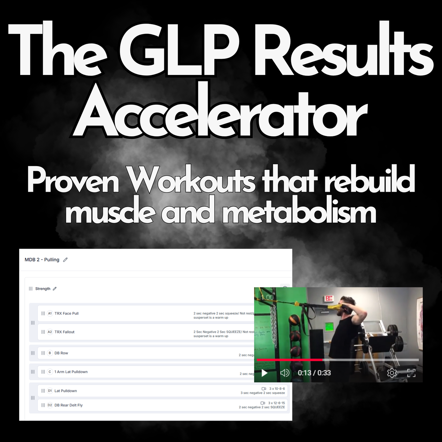 The GLP Results Accelerator
